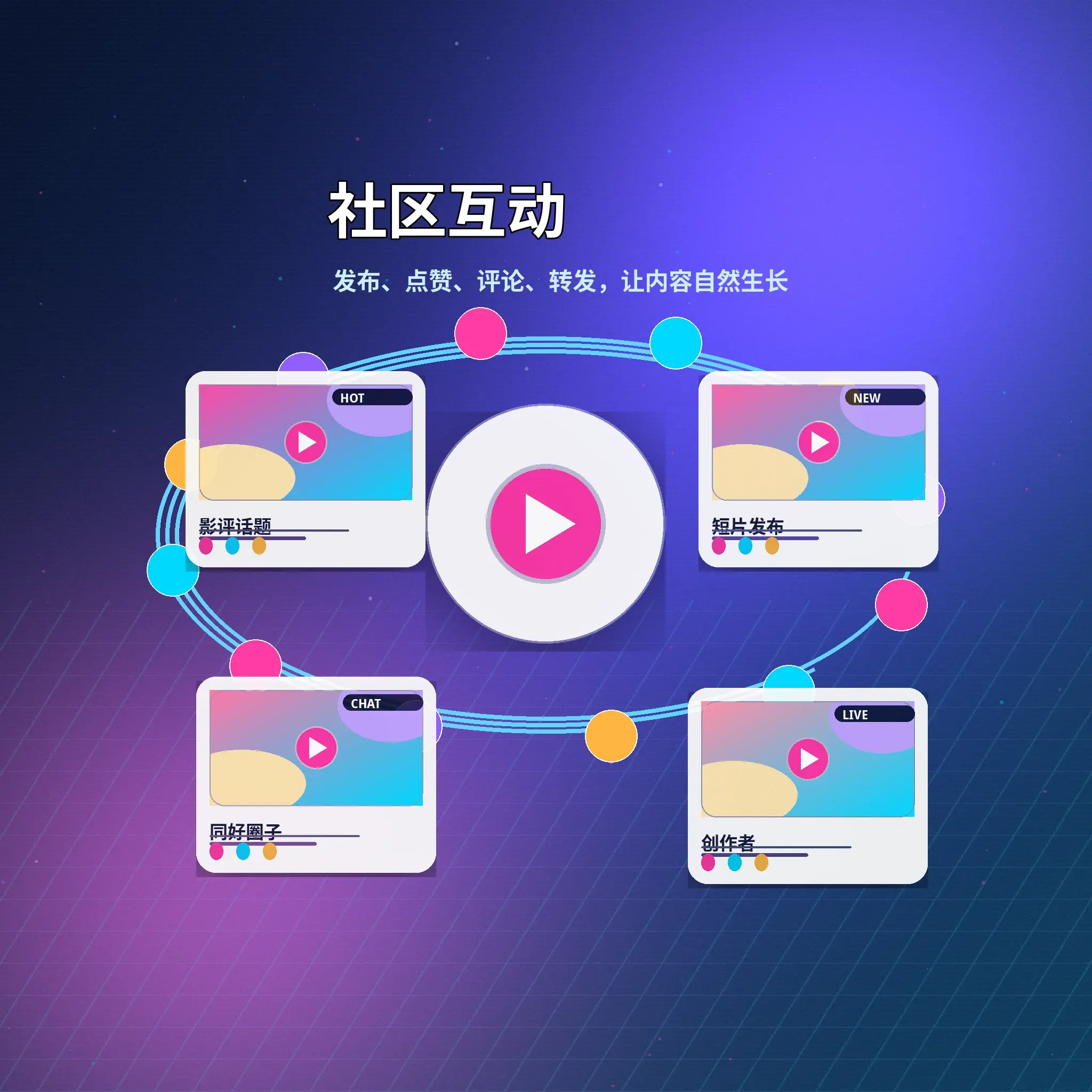 蘑菇视频社区互动与话题讨论