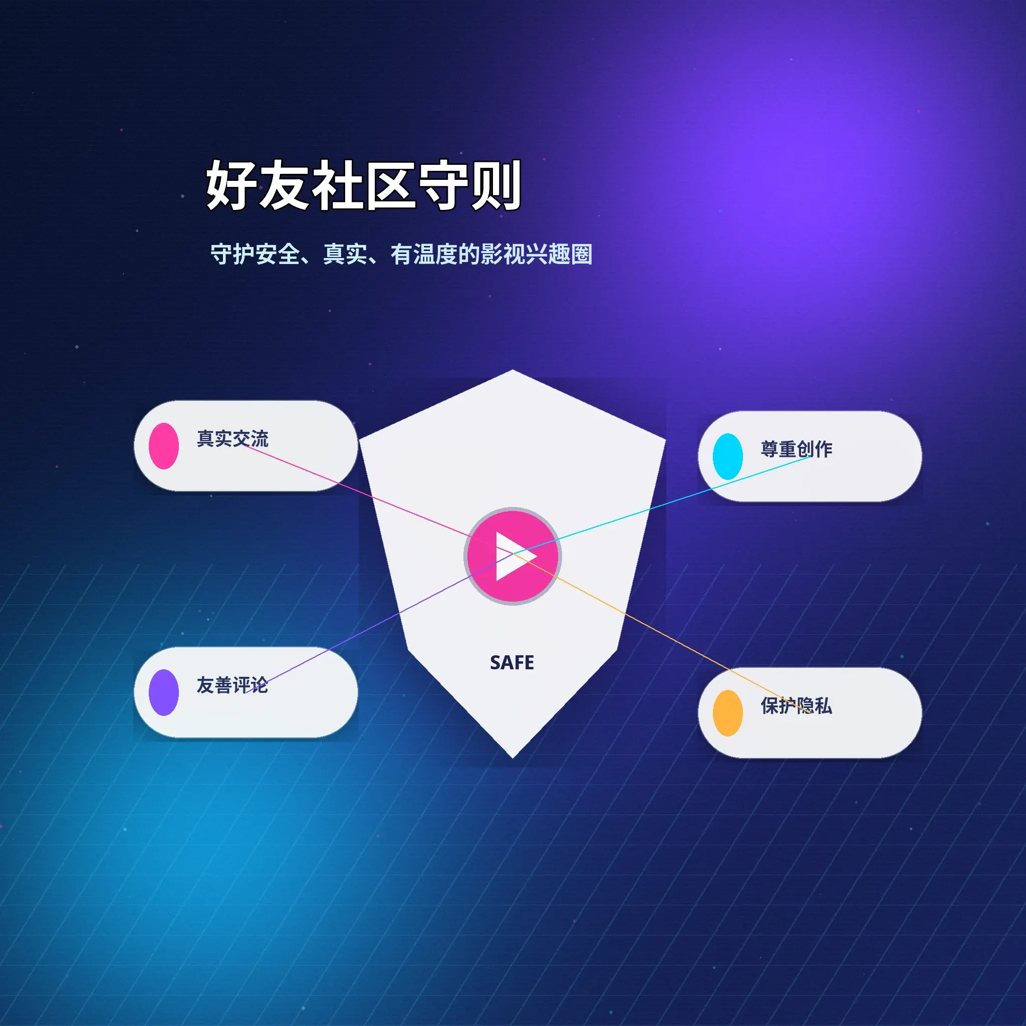 蘑菇视频理性社交与健康互动
