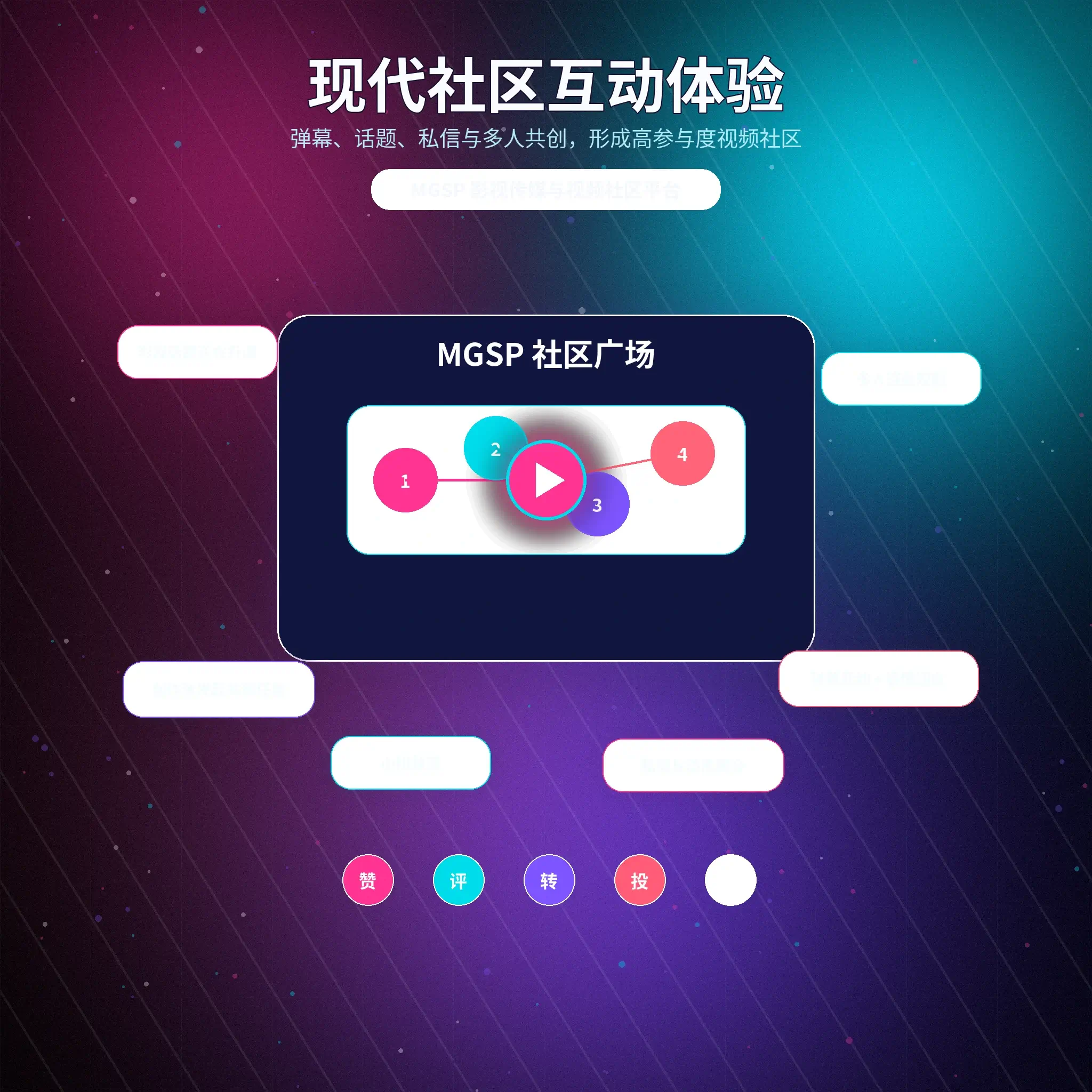蘑菇视频交友广场公开资料浏览