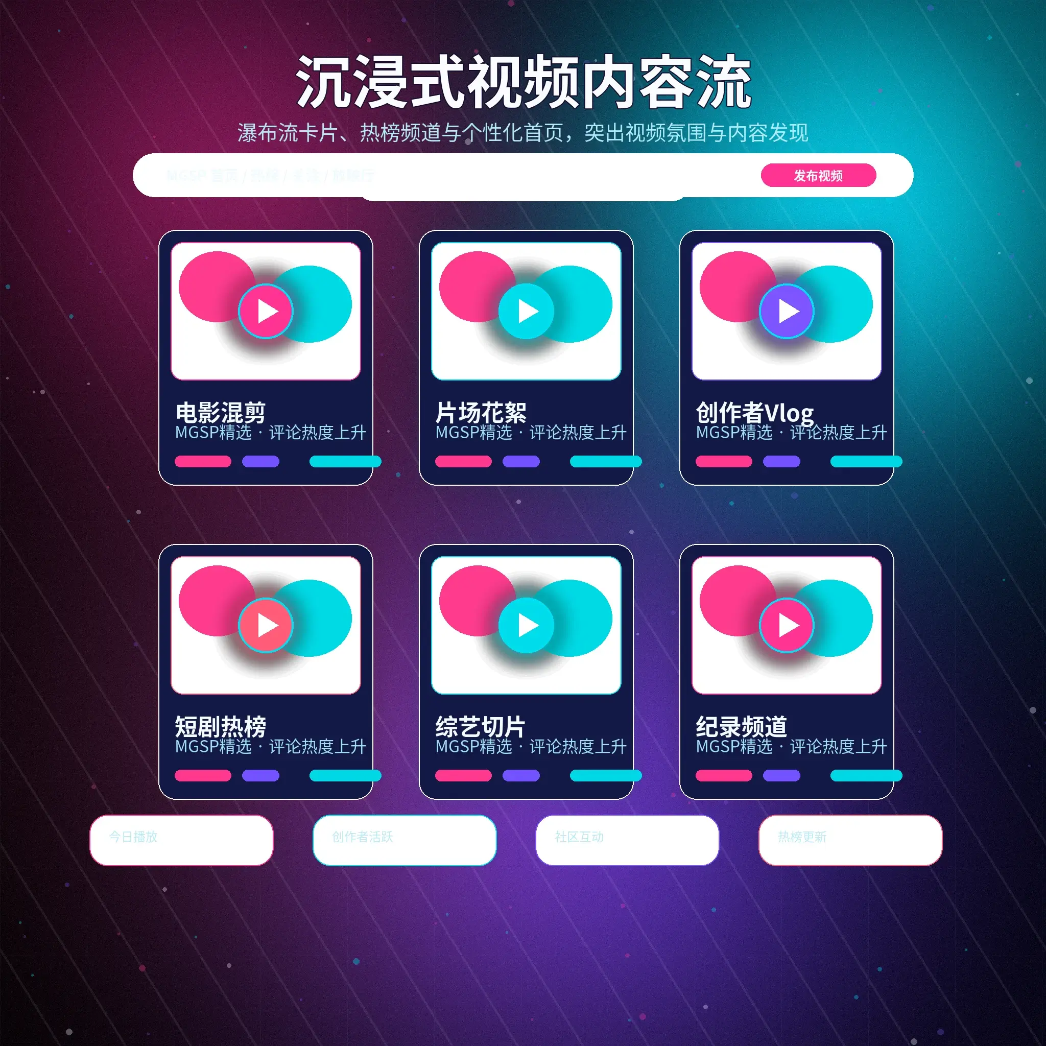 蘑菇视频影像动态与创作者内容